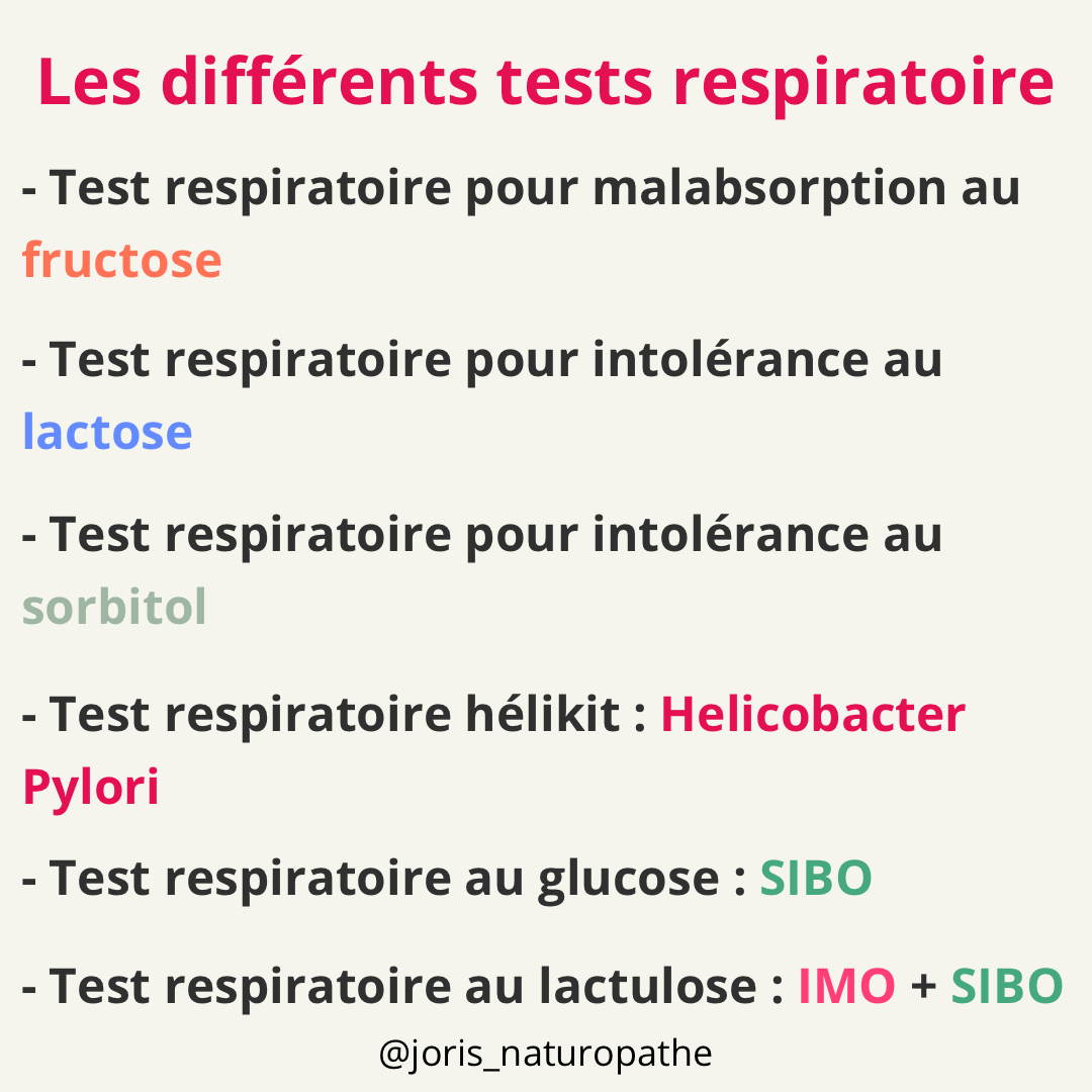 test respiratoire SIBO